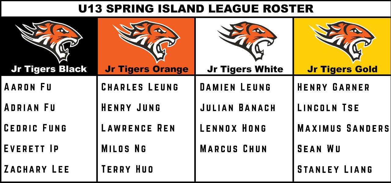 U13 SPRING ISLAND LEAGUE ROSTER